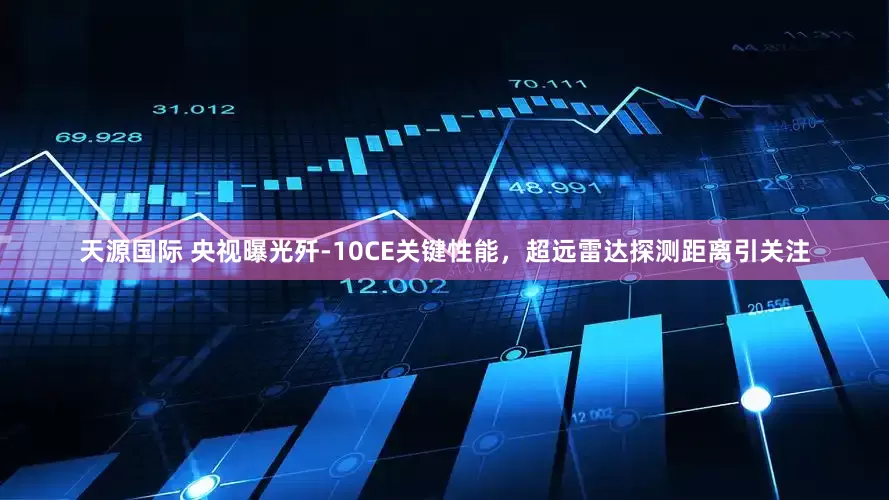 天源国际 央视曝光歼-10CE关键性能，超远雷达探测距离引关注
