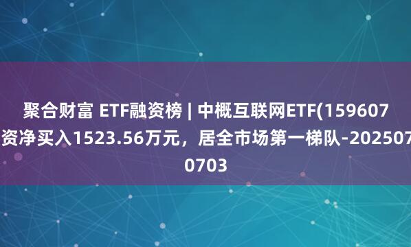 聚合财富 ETF融资榜 | 中概互联网ETF(159607)融资净买入1523.56万元，居全市场第一梯队-20250703